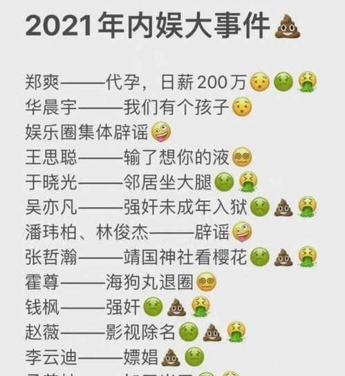 2021吃瓜群众图,网络舆论场众生相