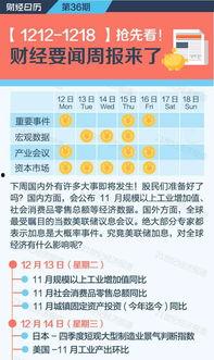 吃瓜群众日历涂色